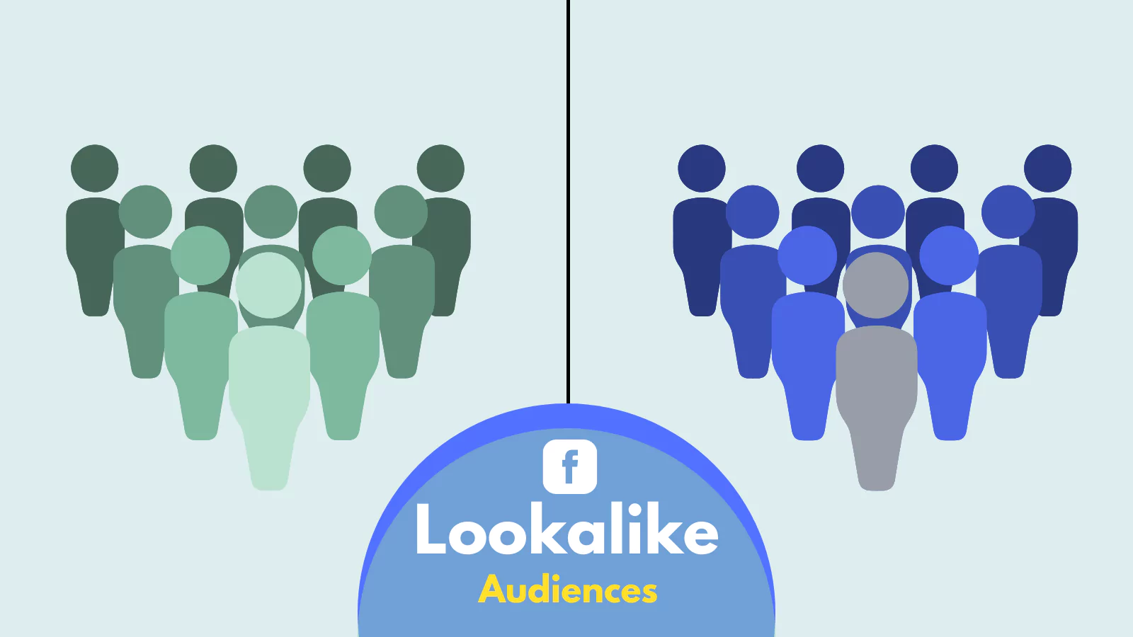 lookalike-audiences-facebook-ad-strategies