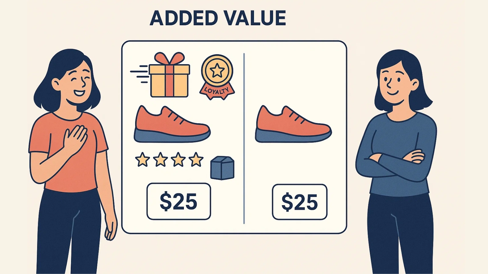 price-evaluation_-is-low-priced-always-a-better-option