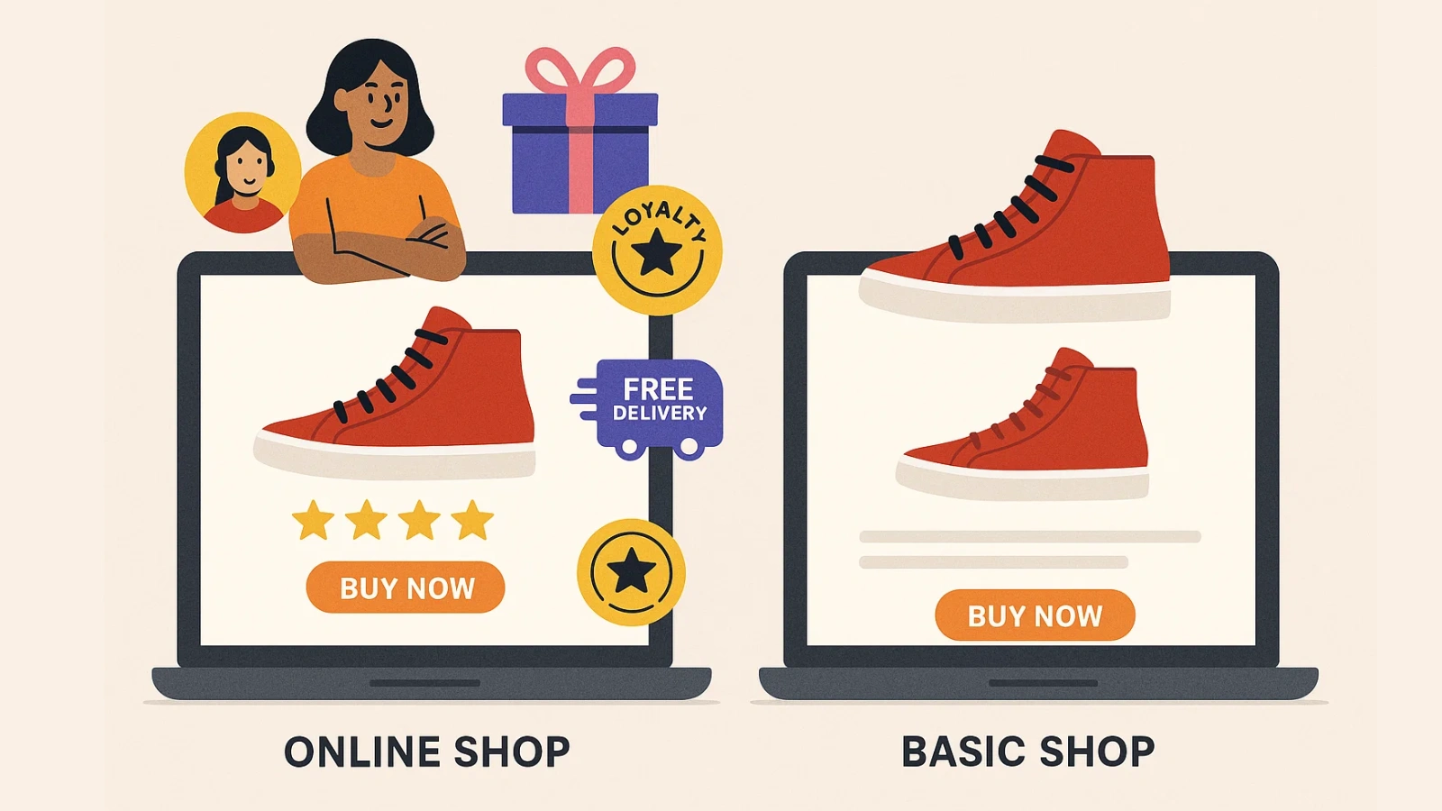 what-added-value-can-you-carry-to-your-shop