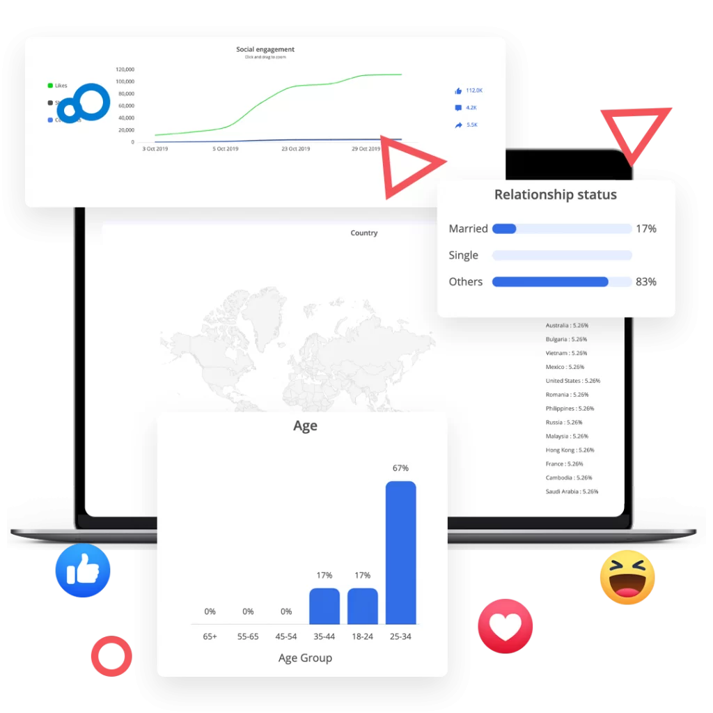 PowerAdSpy-social-engagement