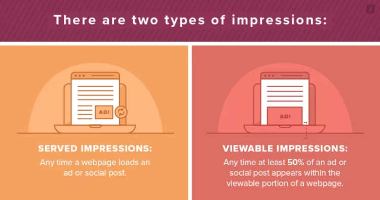 served-impressions-vs-view-impressions