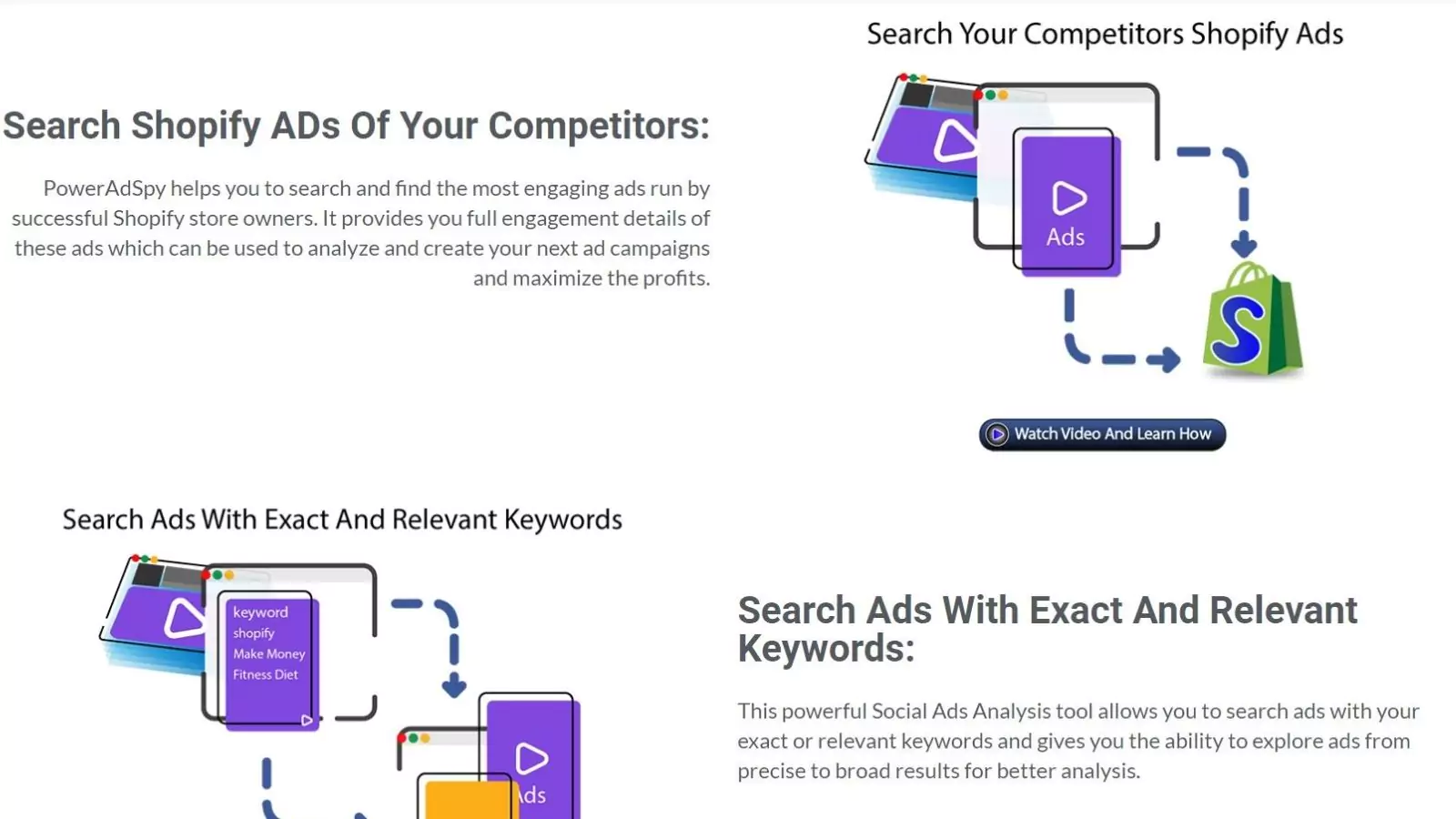 search-shopify-ads-of-your-competitors