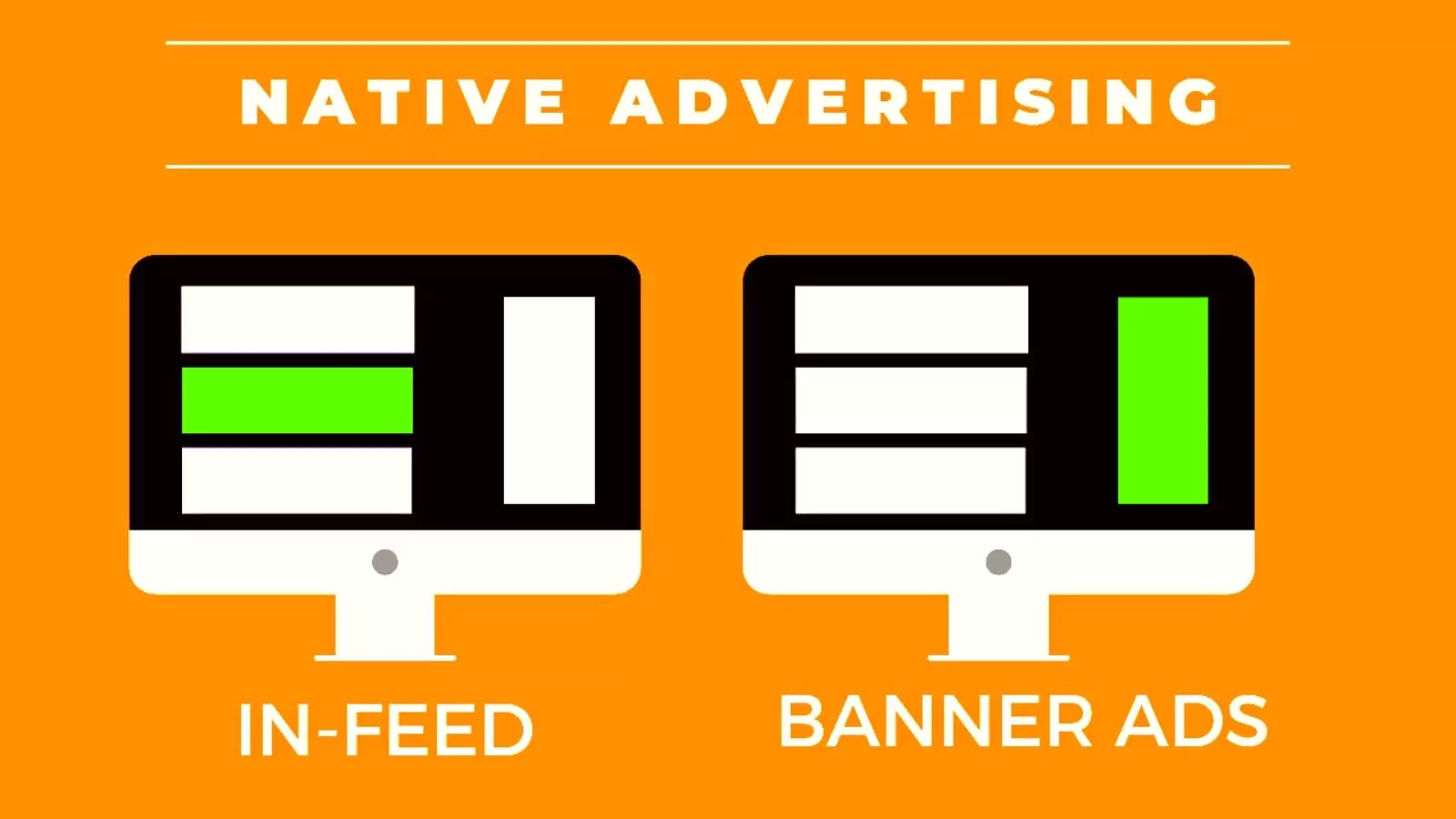 native-advertising-definition
