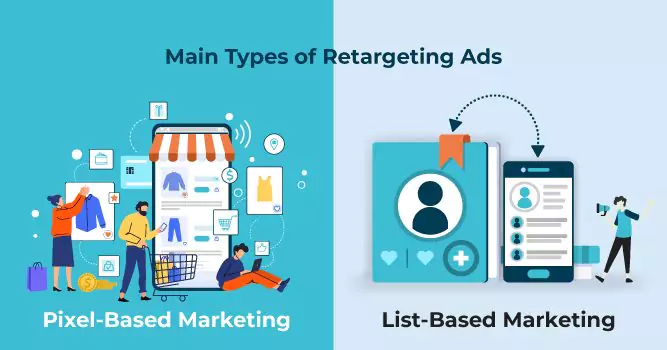 how-to-create-retargeting-ads-on-facebook