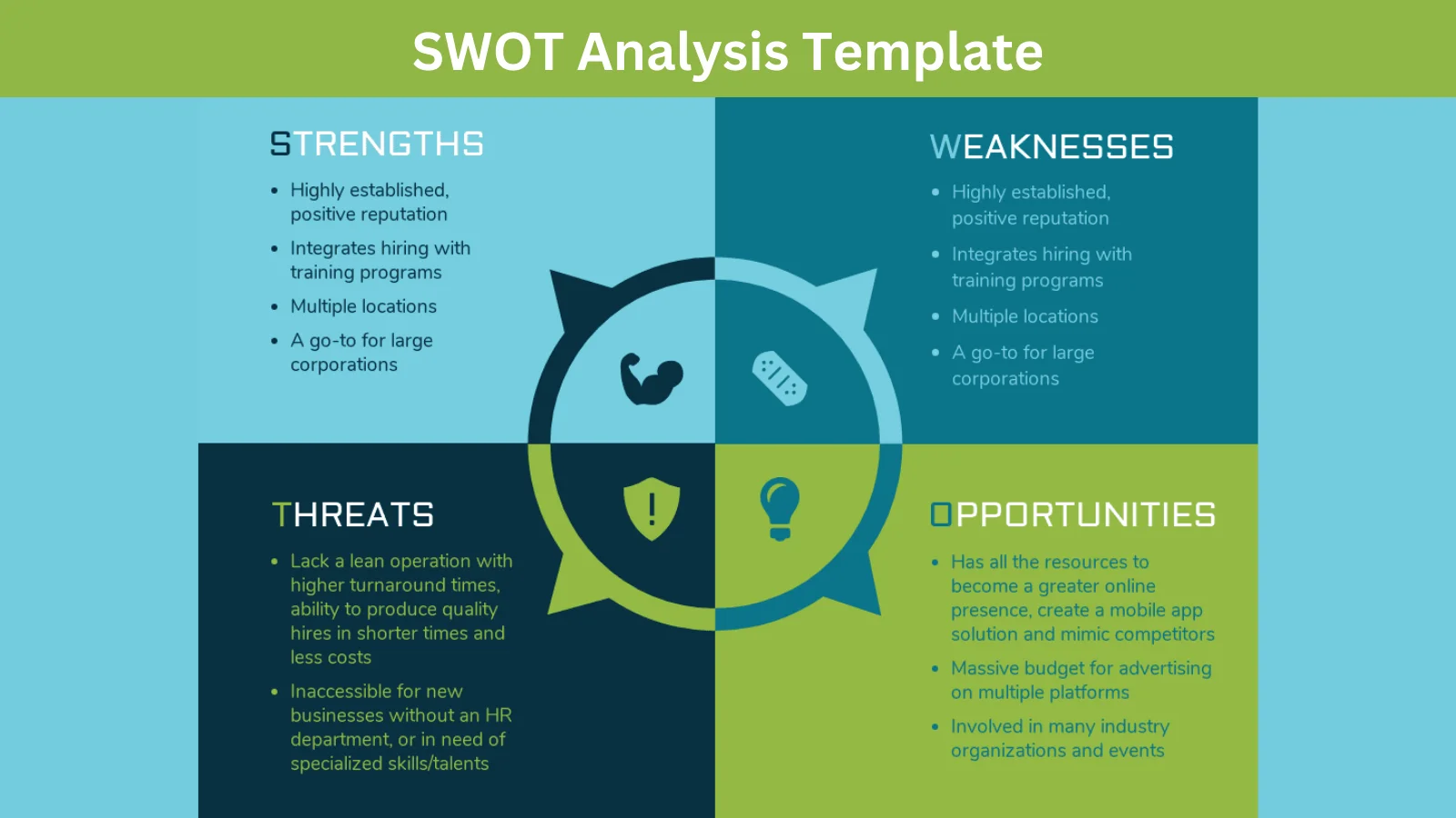 swot-competitive-analysis-template