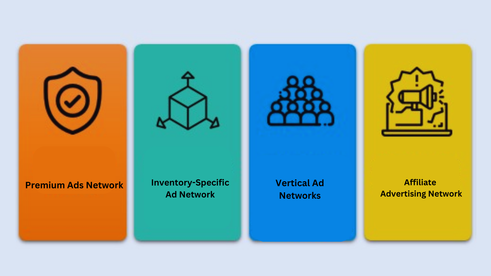 different-types-of-ad-networks
