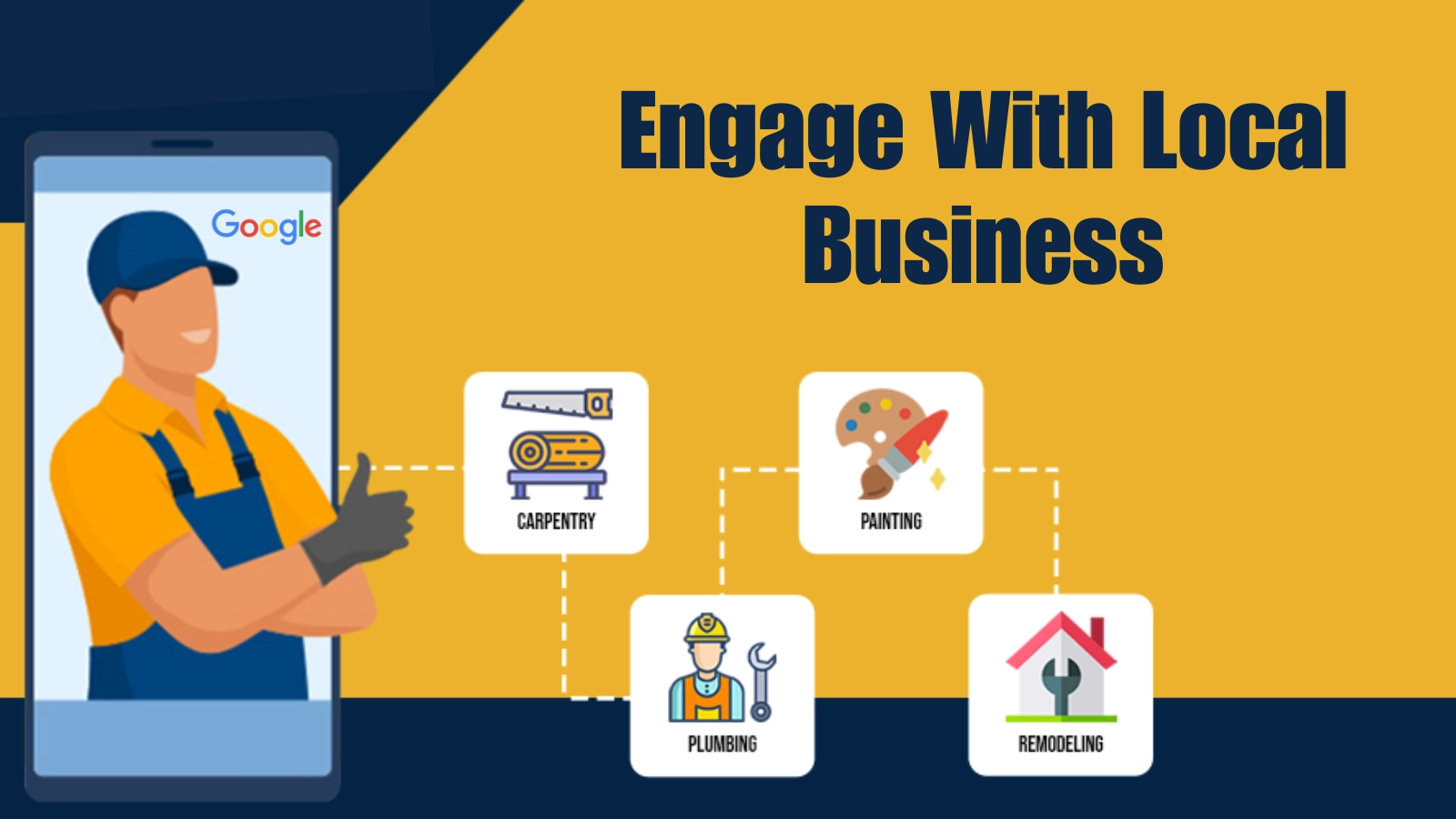 engagewith-local-business-for-handyman-ads
