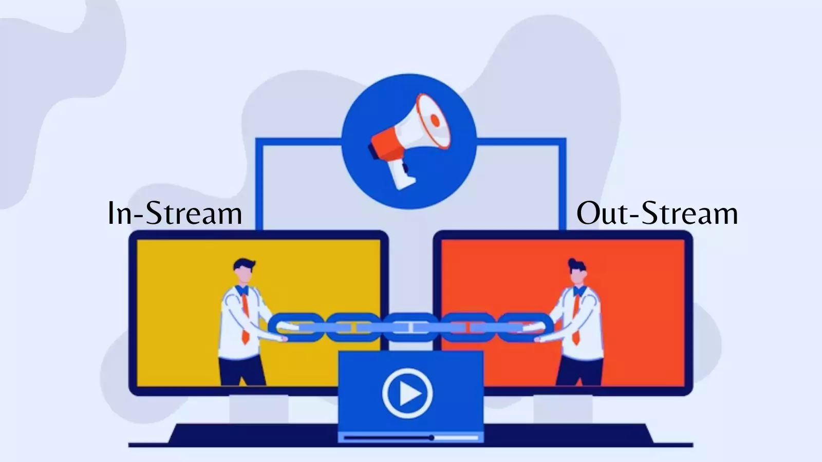 outstream-vs.-instream-video-ads