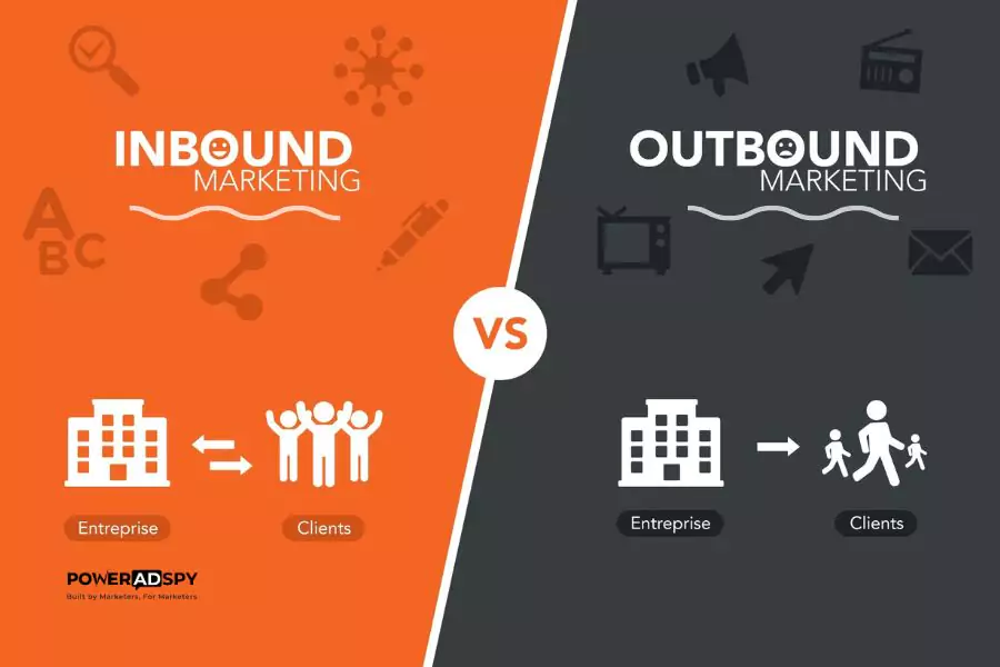 Inbound vs Outbound - What You Need to Know- PowerAdSpy