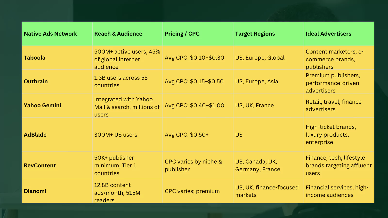 comparison-table