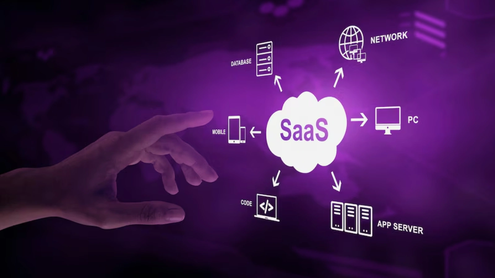 saas-marketing-strategy