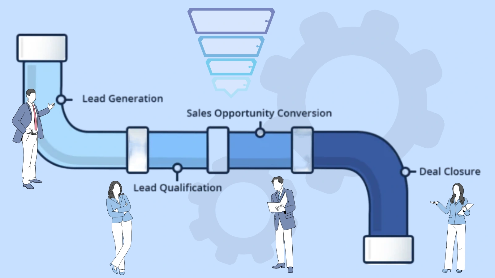 lead-generation-process