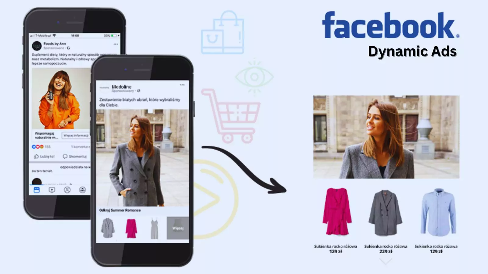 benefits-of-using-facebook-dynamic-ads