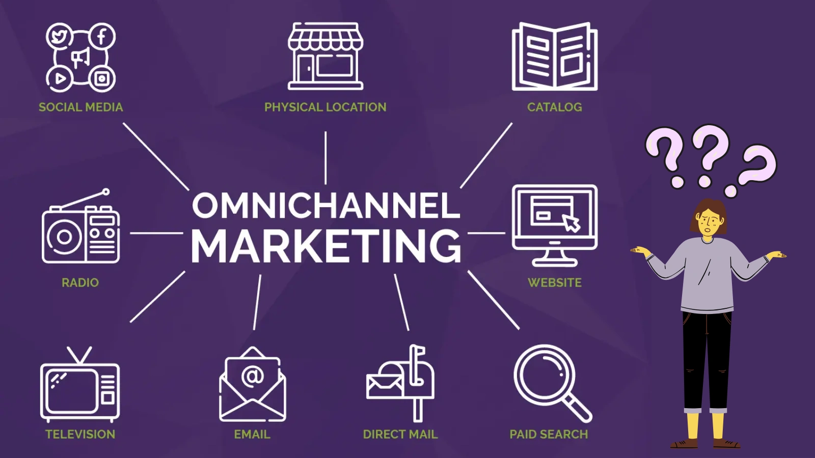 omni-channel-importance