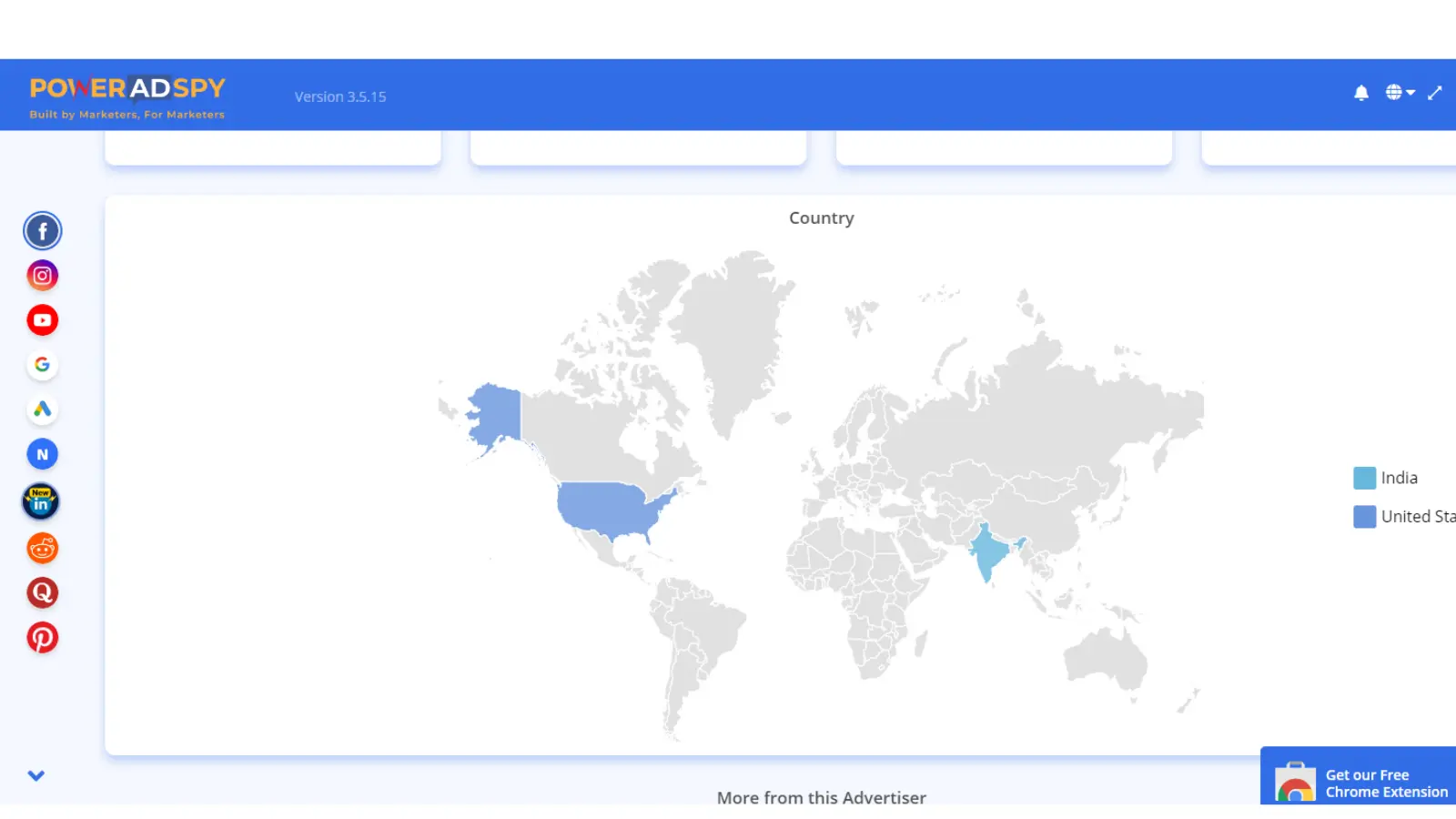 targeted-countries