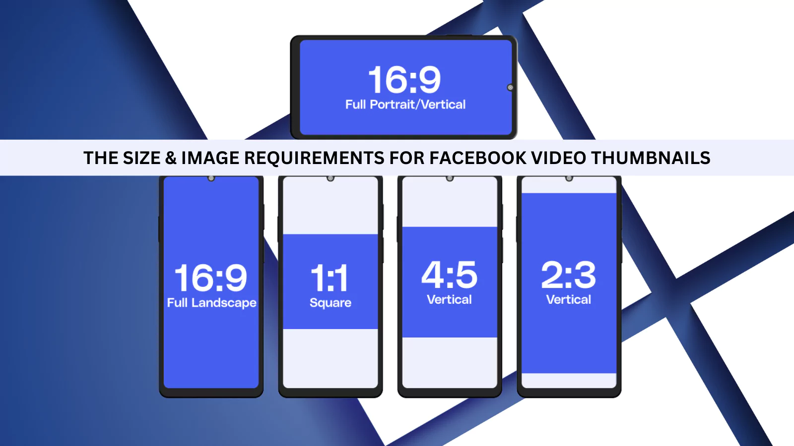 The-Size-&-Image-Requirements-For-Facebook-Video-Thumbnails