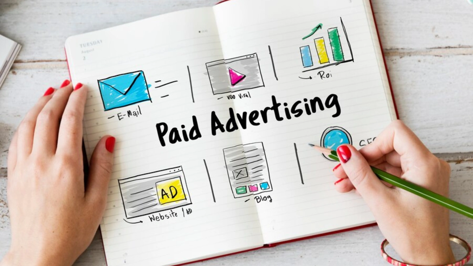 invest-in-paid-advertising-niche-marketing