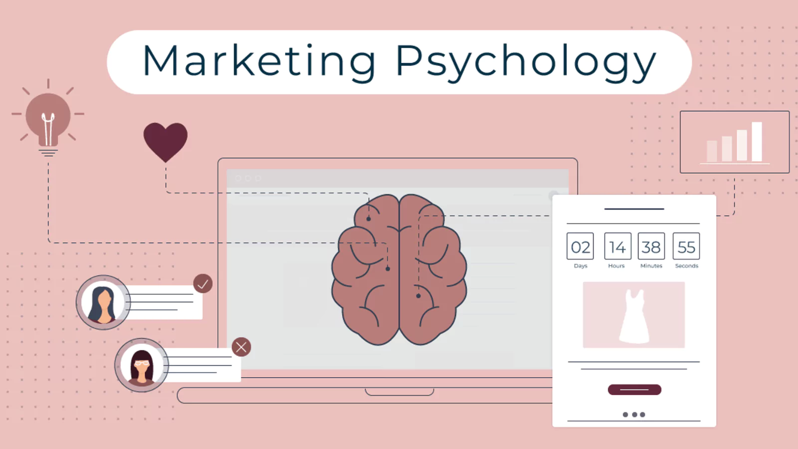 What-Is-Marketing-Psychology