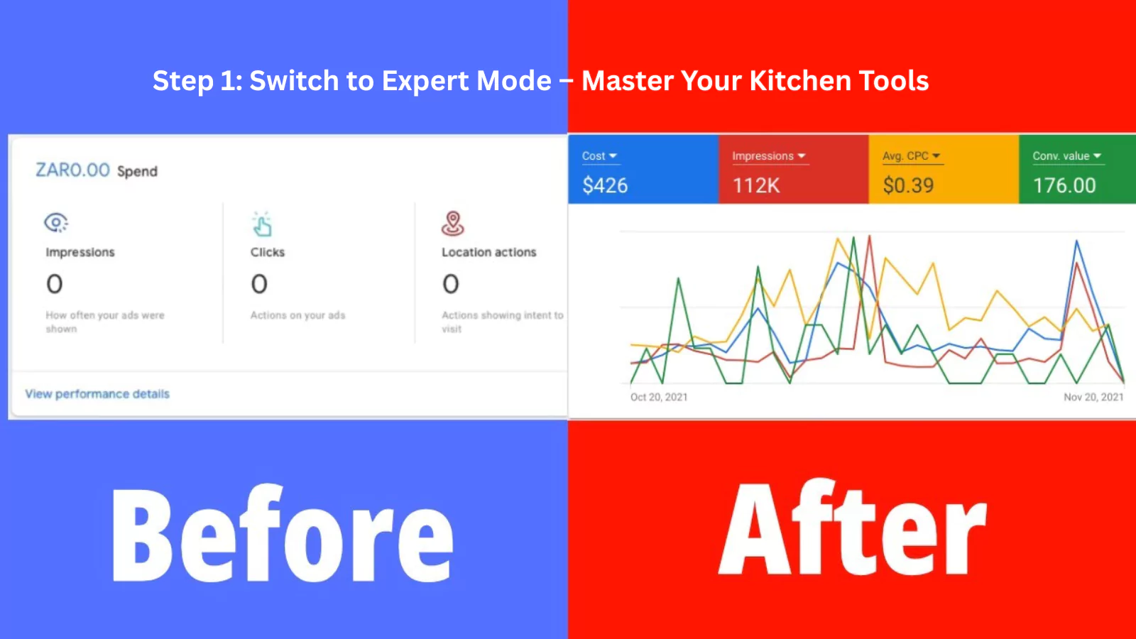 step-1-switch-to-expert-mode-master-your-kitchen-tools