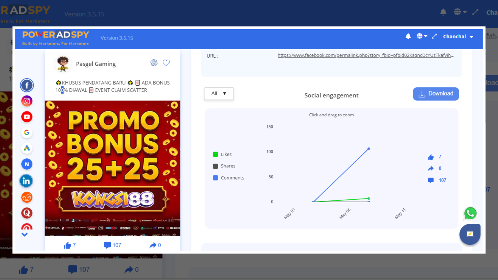 analytics-for-campaign-optimization