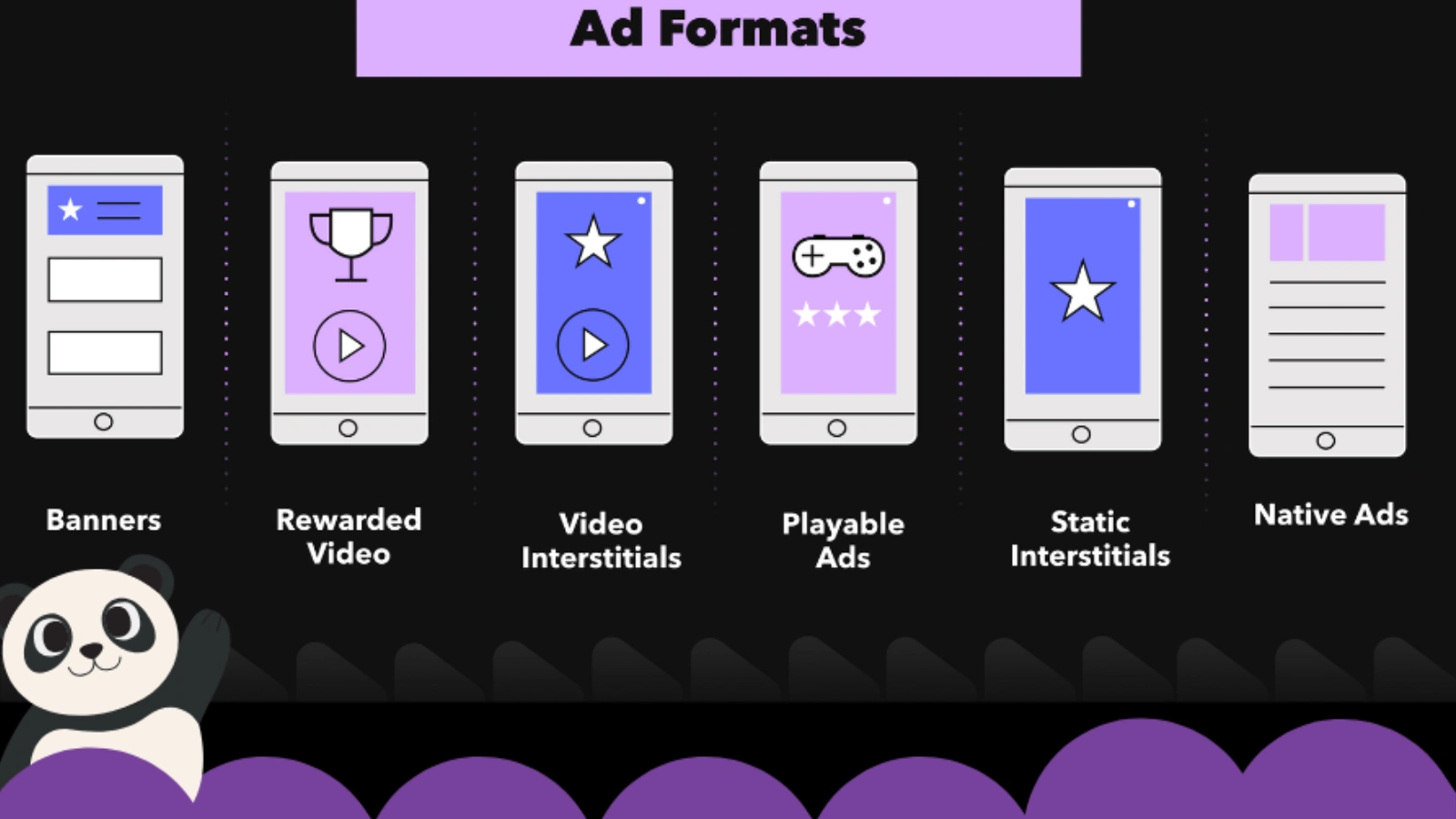 Ad Monetization
