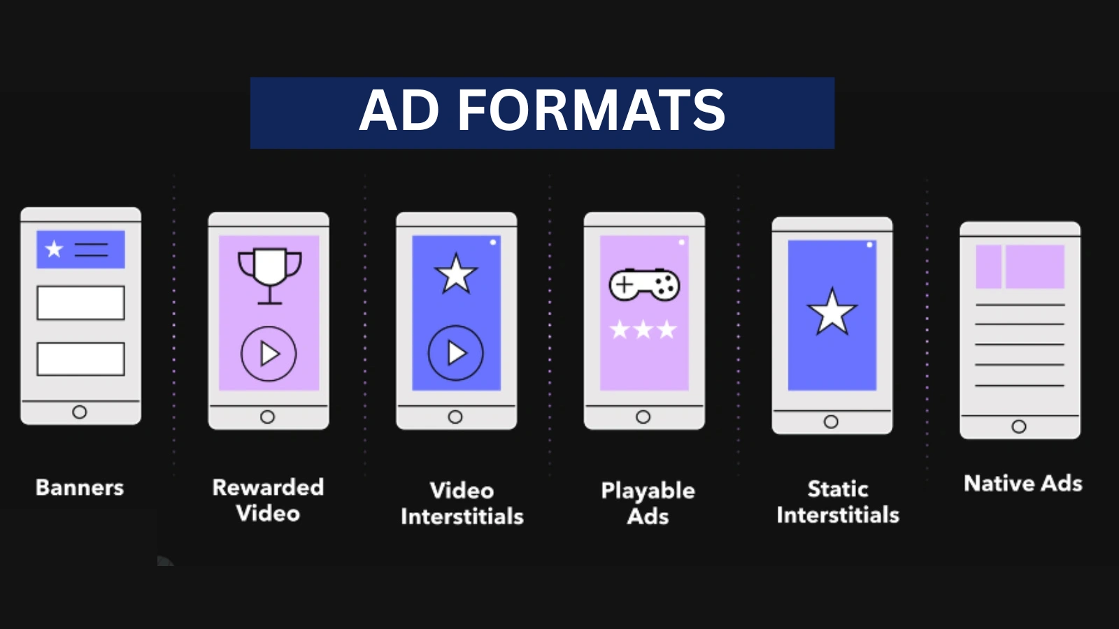 what-are-ad-monetization-strategies