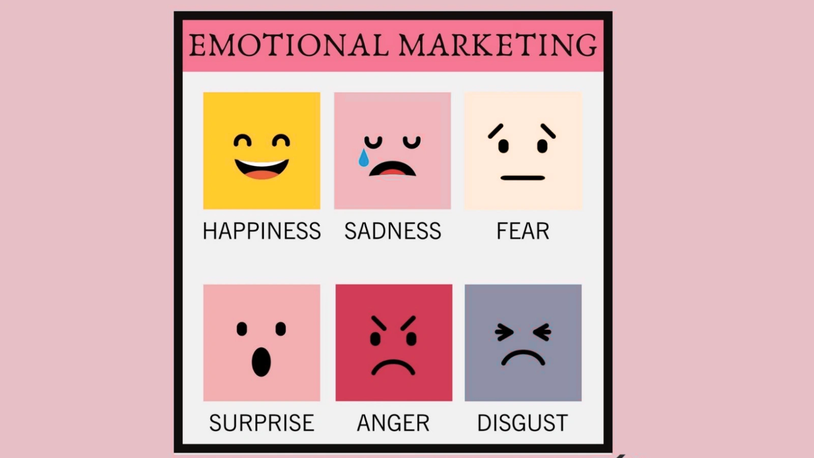 Common Emotional Triggers In Advertising Include emotional-appeal-advertising