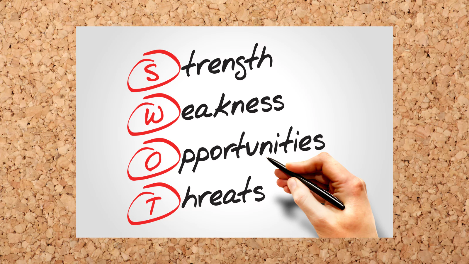 swot