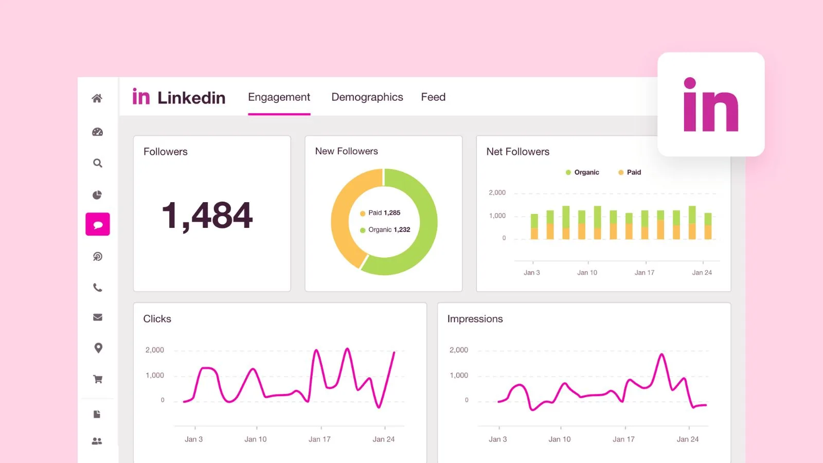 campaign manager optimization linkedin-campaign-manager-optimization