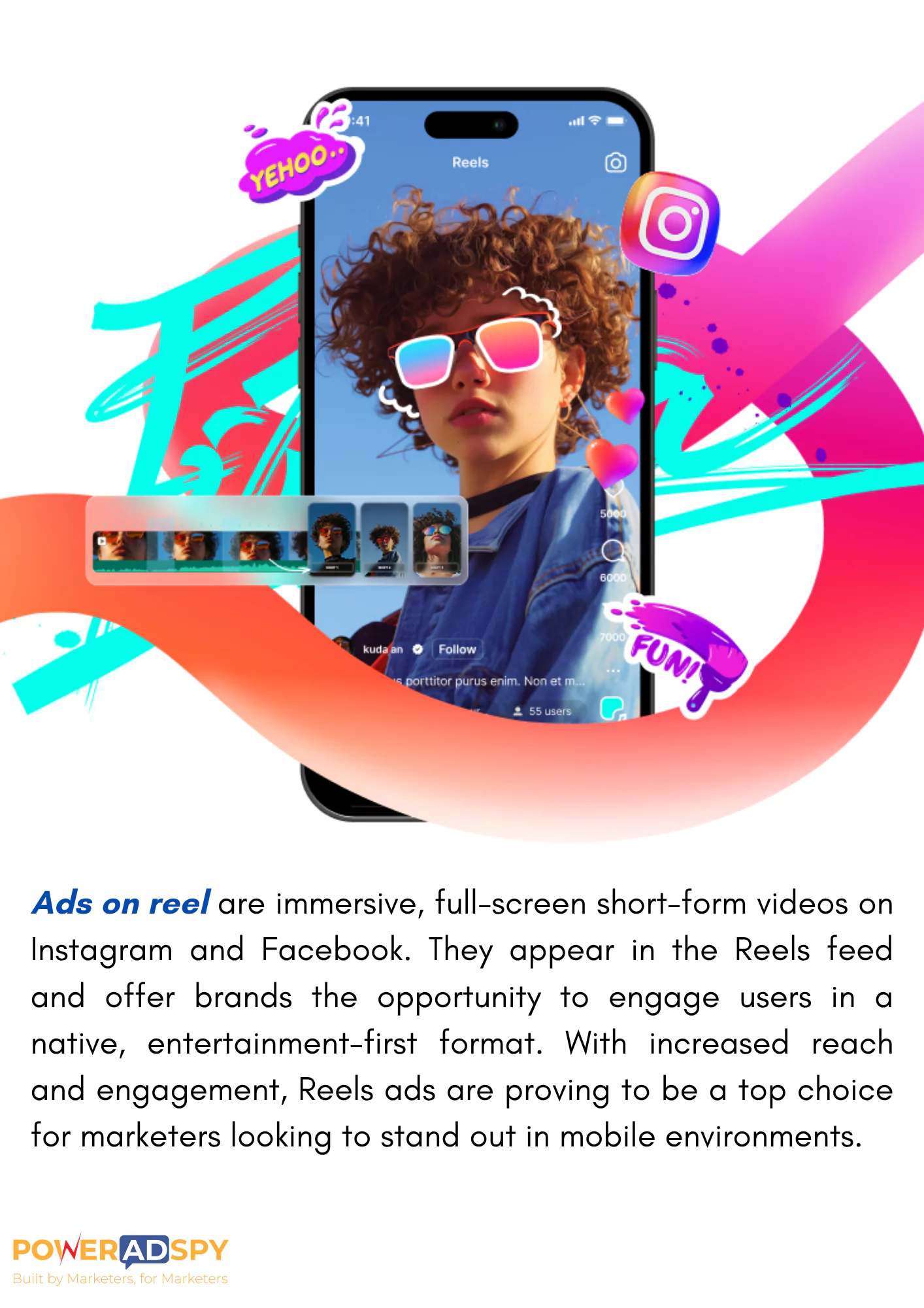 what-are-reel-ads
