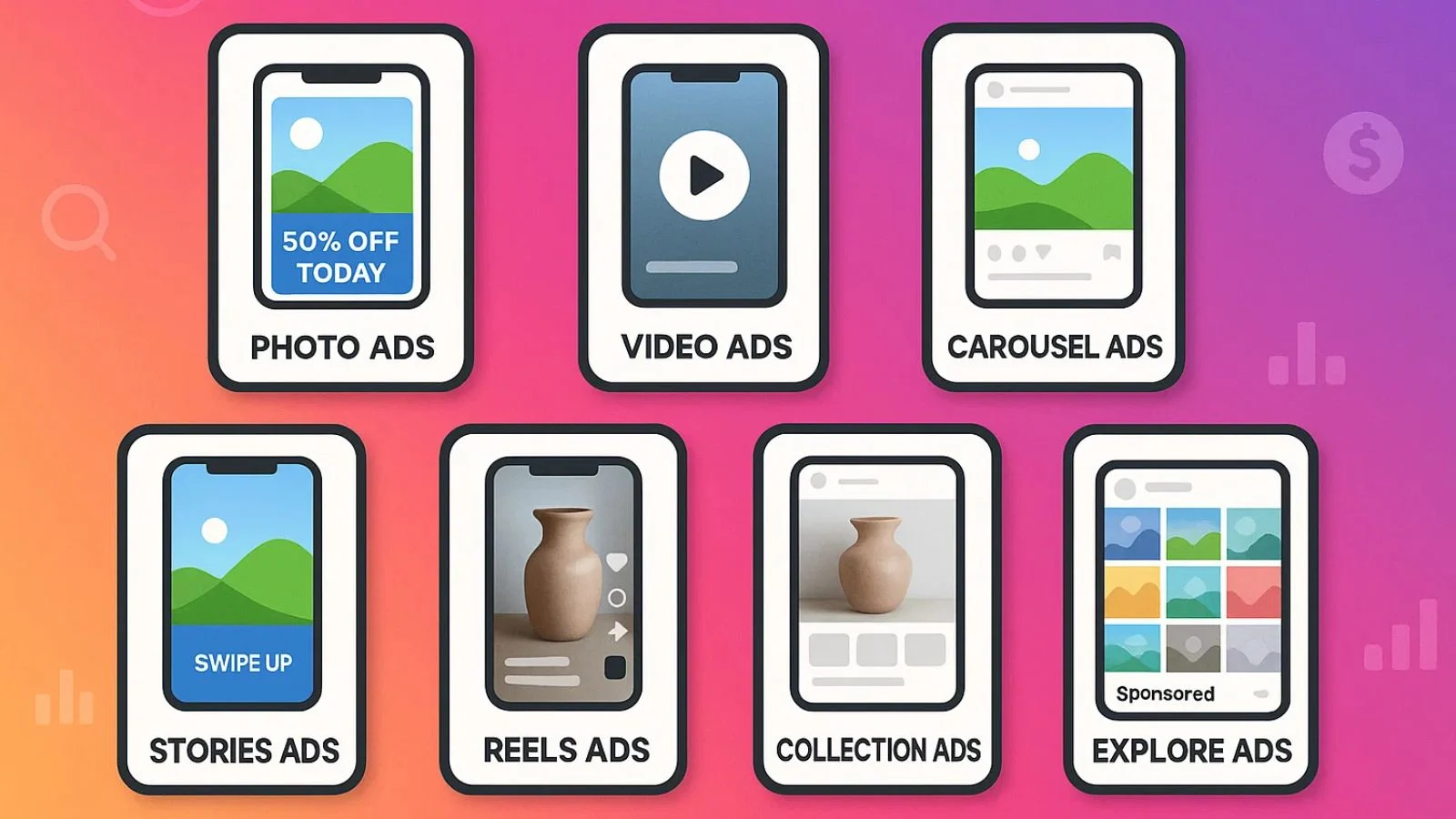 types-of-ads-you-can-run