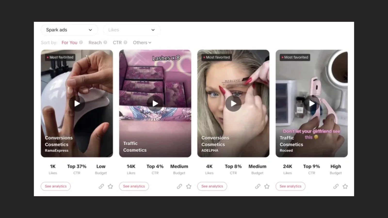 what-are-tiktok-spark-ads