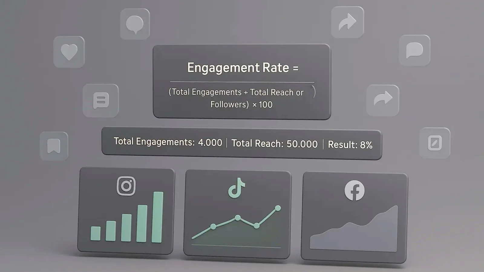 Calculate-Overall-Social-Media-Engagement-Rate
