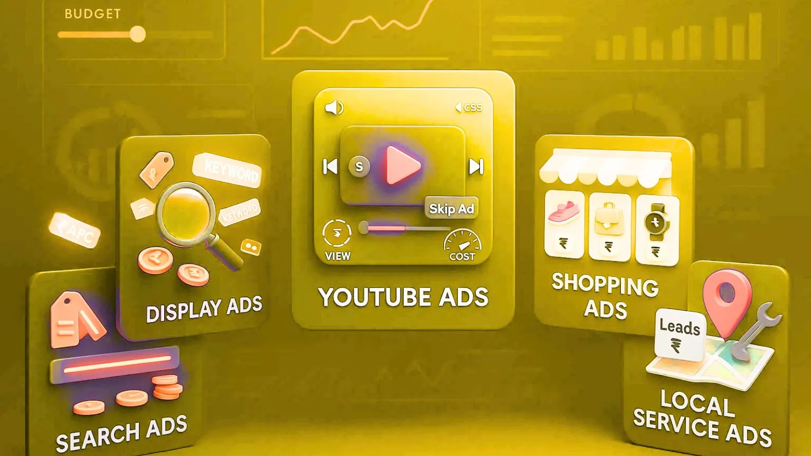Google-Ads-Cost-Breakdown