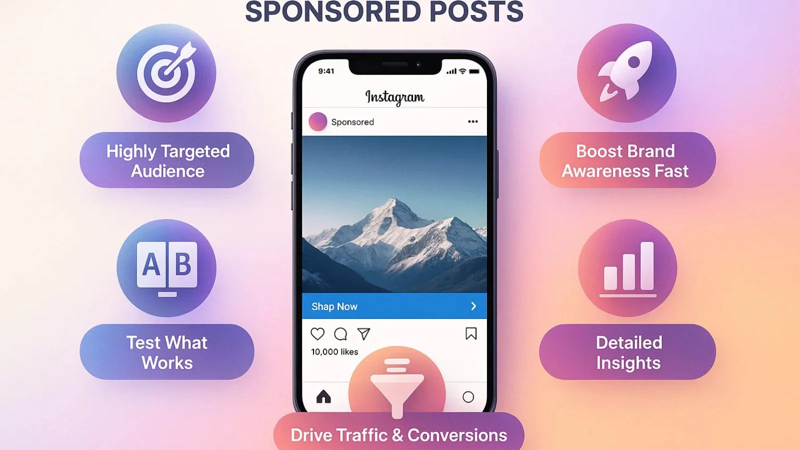 benefits sponsored post benefits-sponsored-post