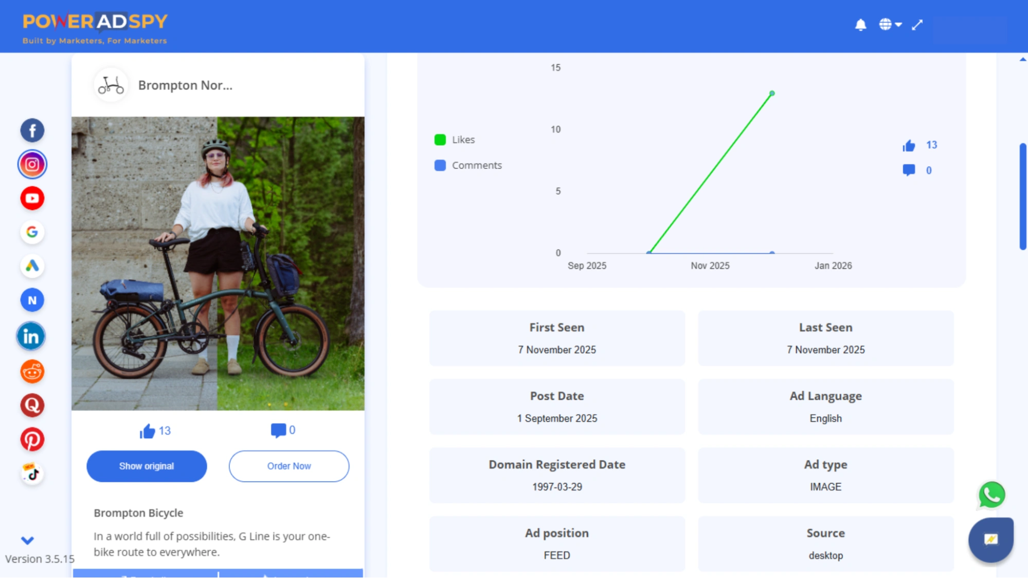 Ad Performance Insights performance-insights