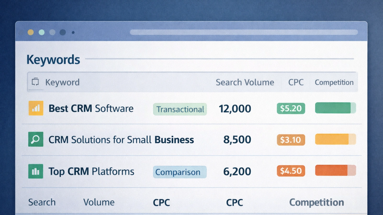 competitor-research-in-google-ads