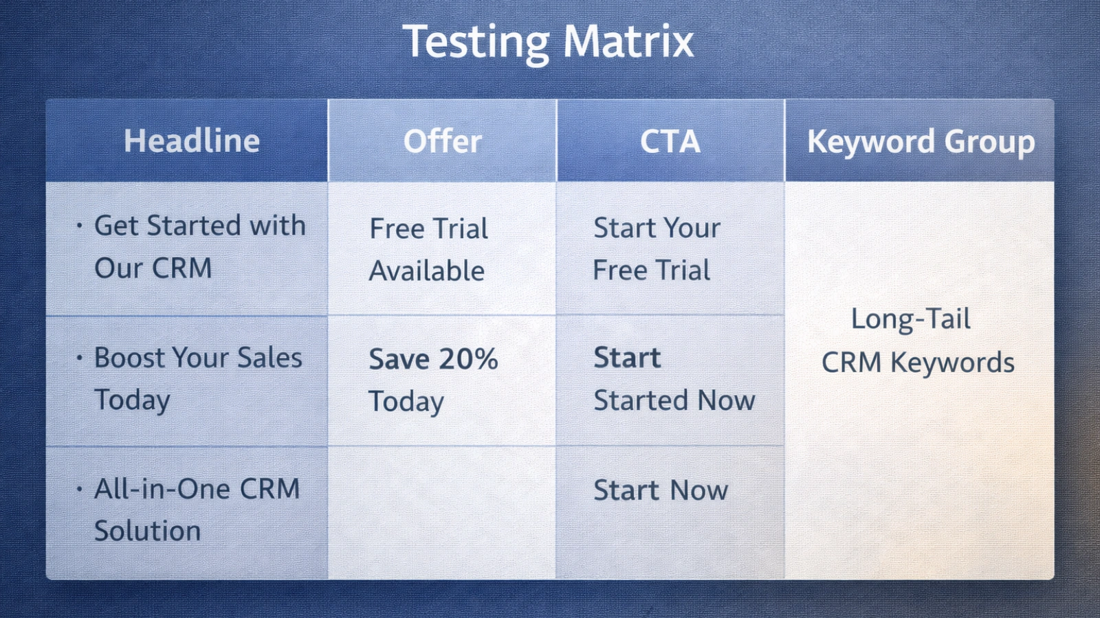 competitor-research-in-google-ads