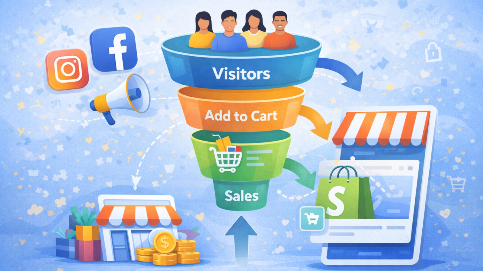 meta-ads-manager-and-campaign-structure