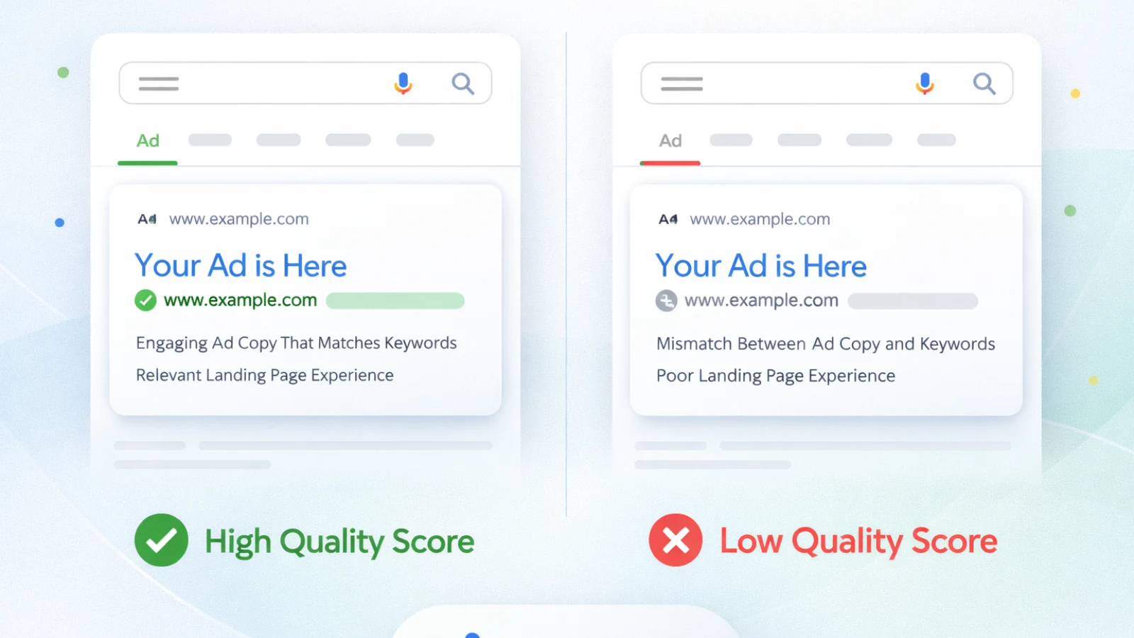 how-is-google-ads-quality-score-calculated