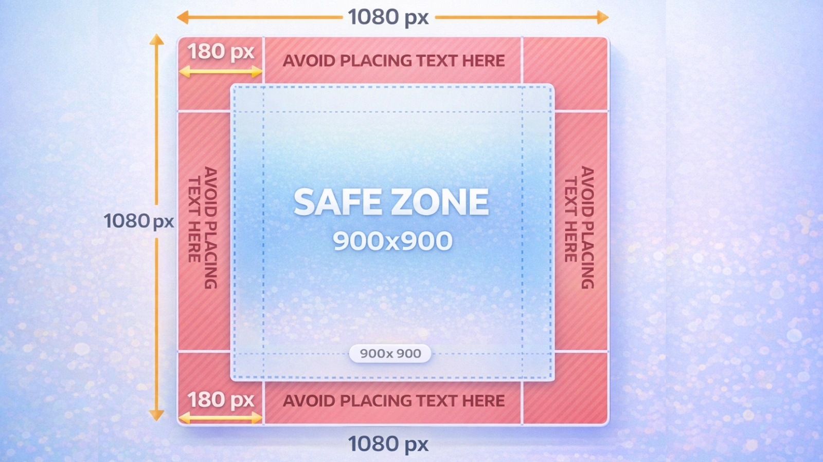 Facebook Carousel Ads Specs and Requirements facebook-carousel-ads-specs-and-requirements