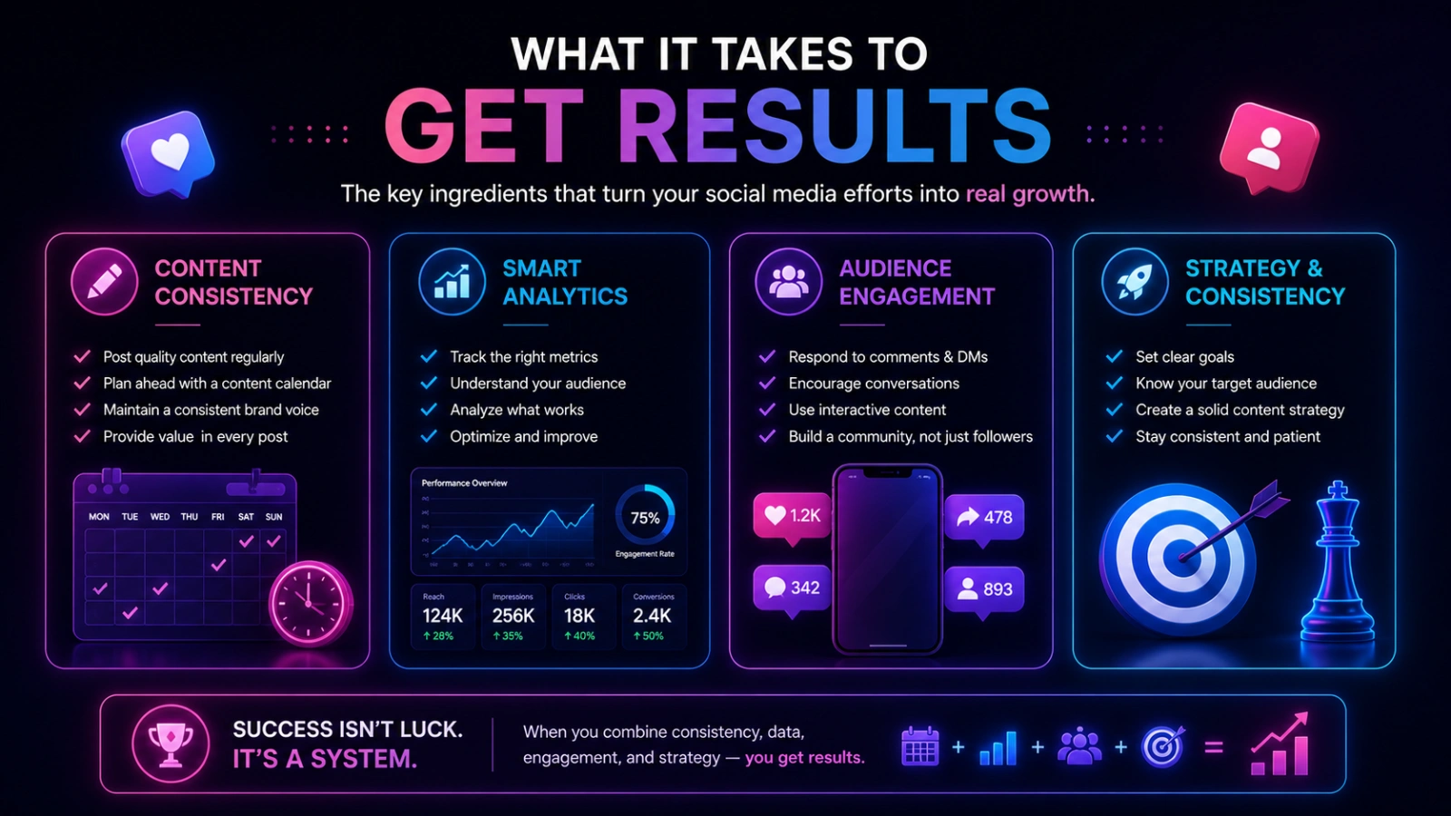 the-4-mistakes-businesses-make-with-social-media-marketing