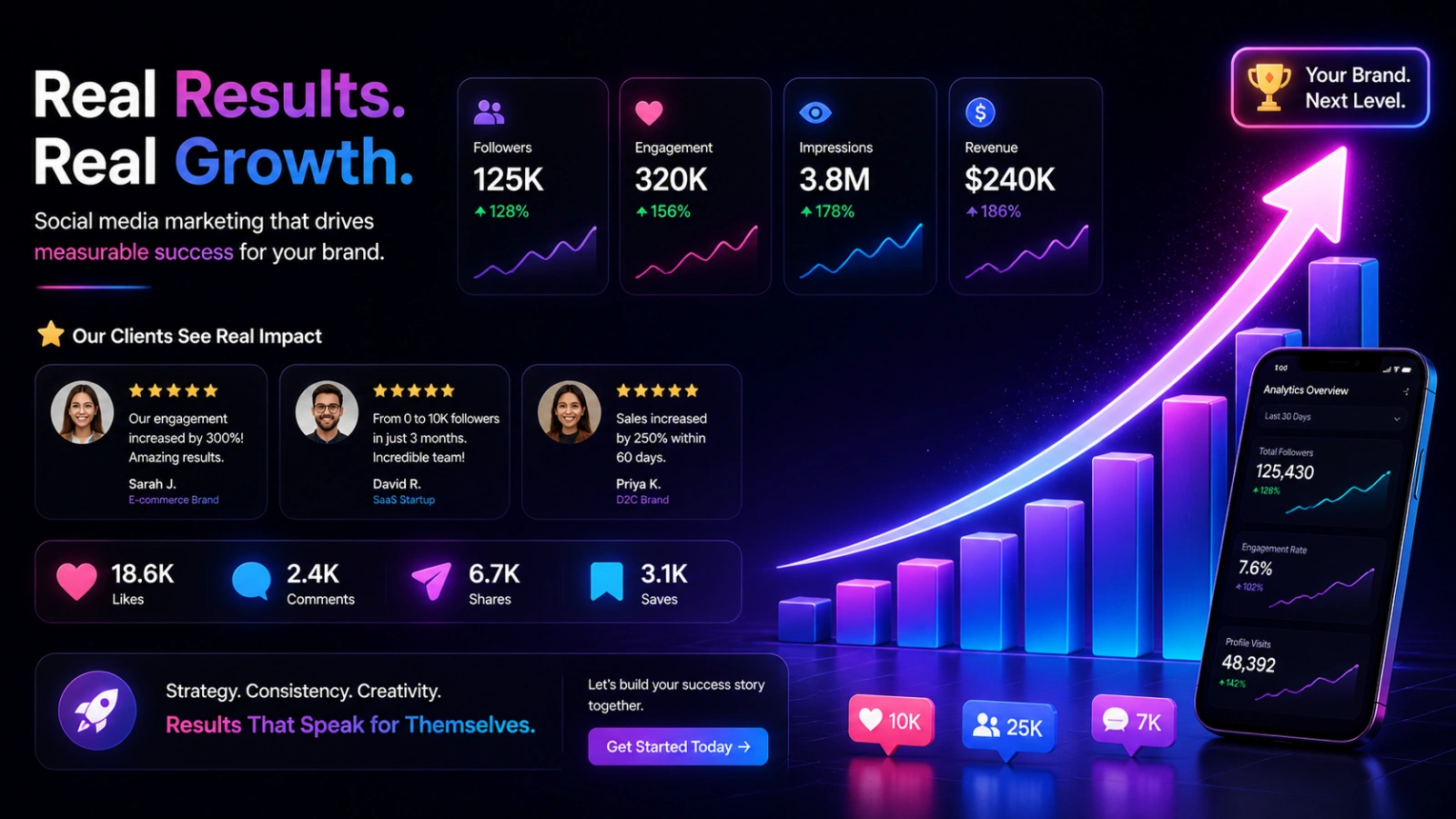 what-the-smartest-brands-are-doing-differently