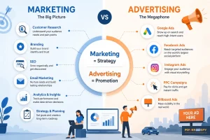 advertising-vs-marketing