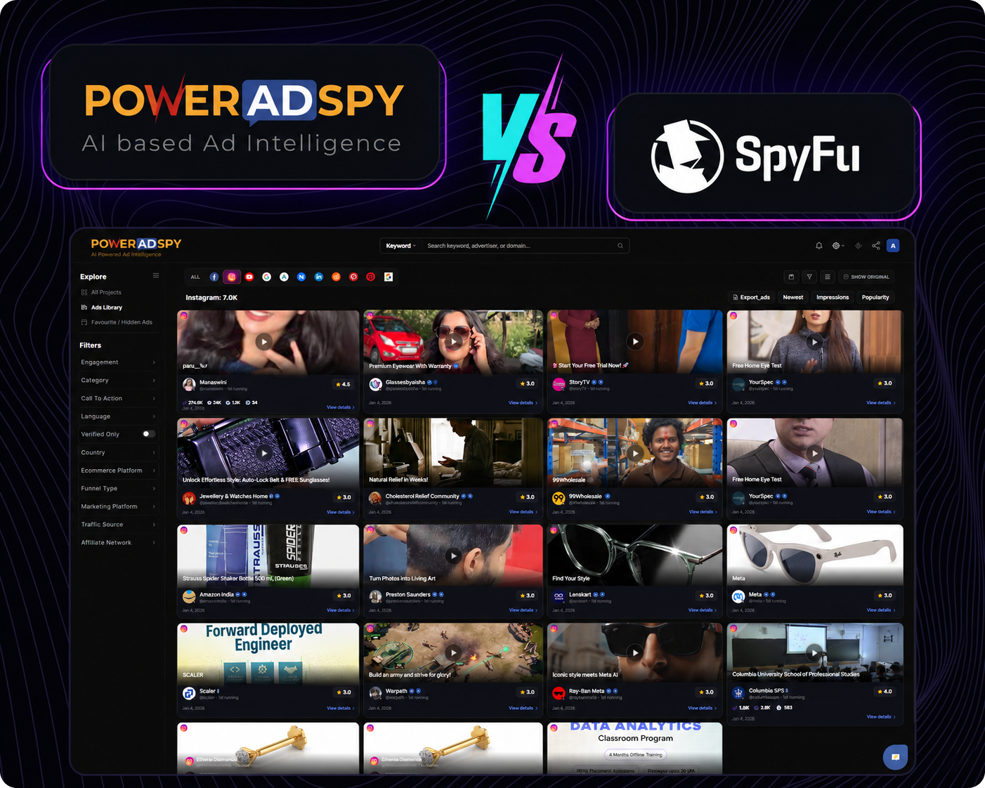 PowerAdSpy — Best SpyFu Alternative