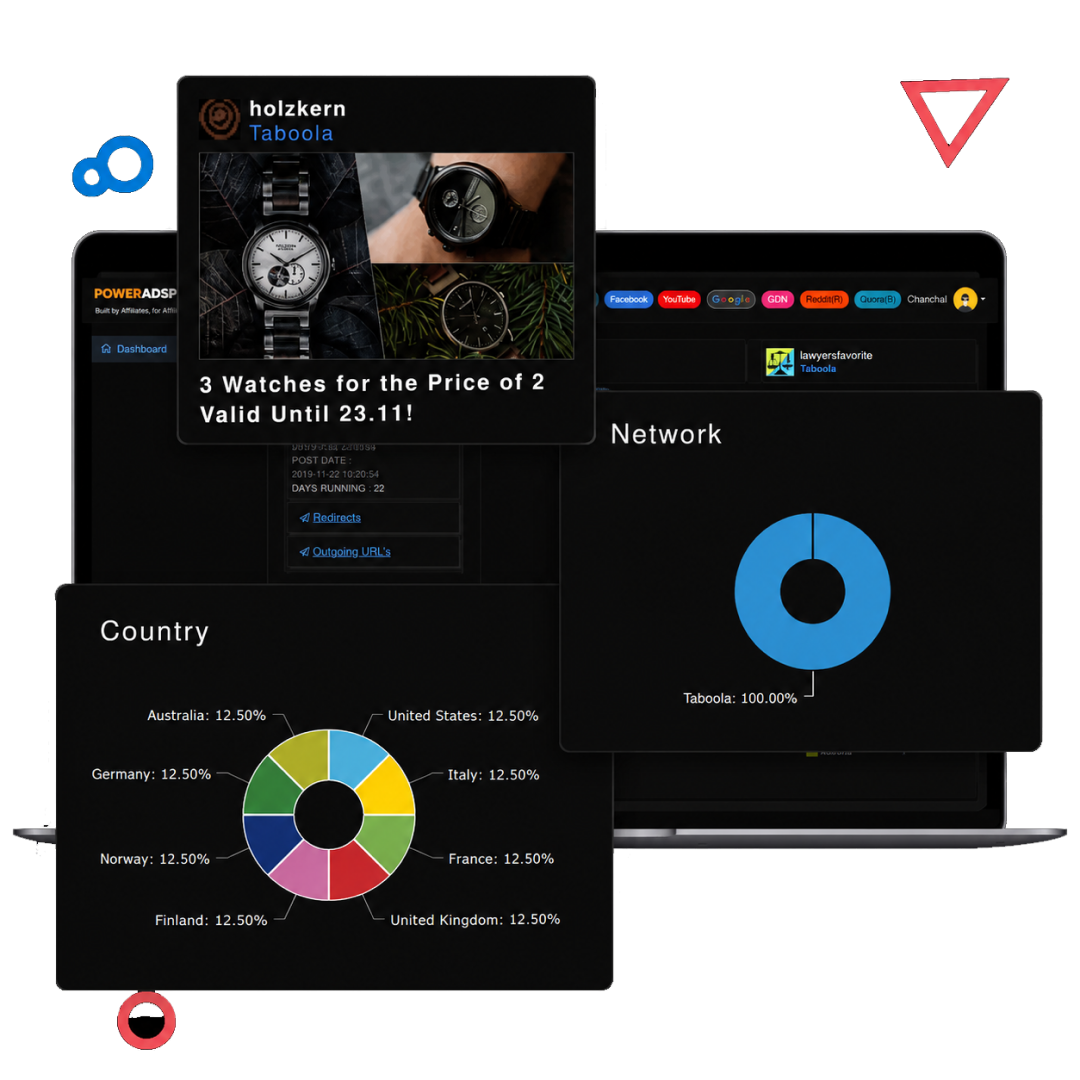 Comprehensive in-depth analytics