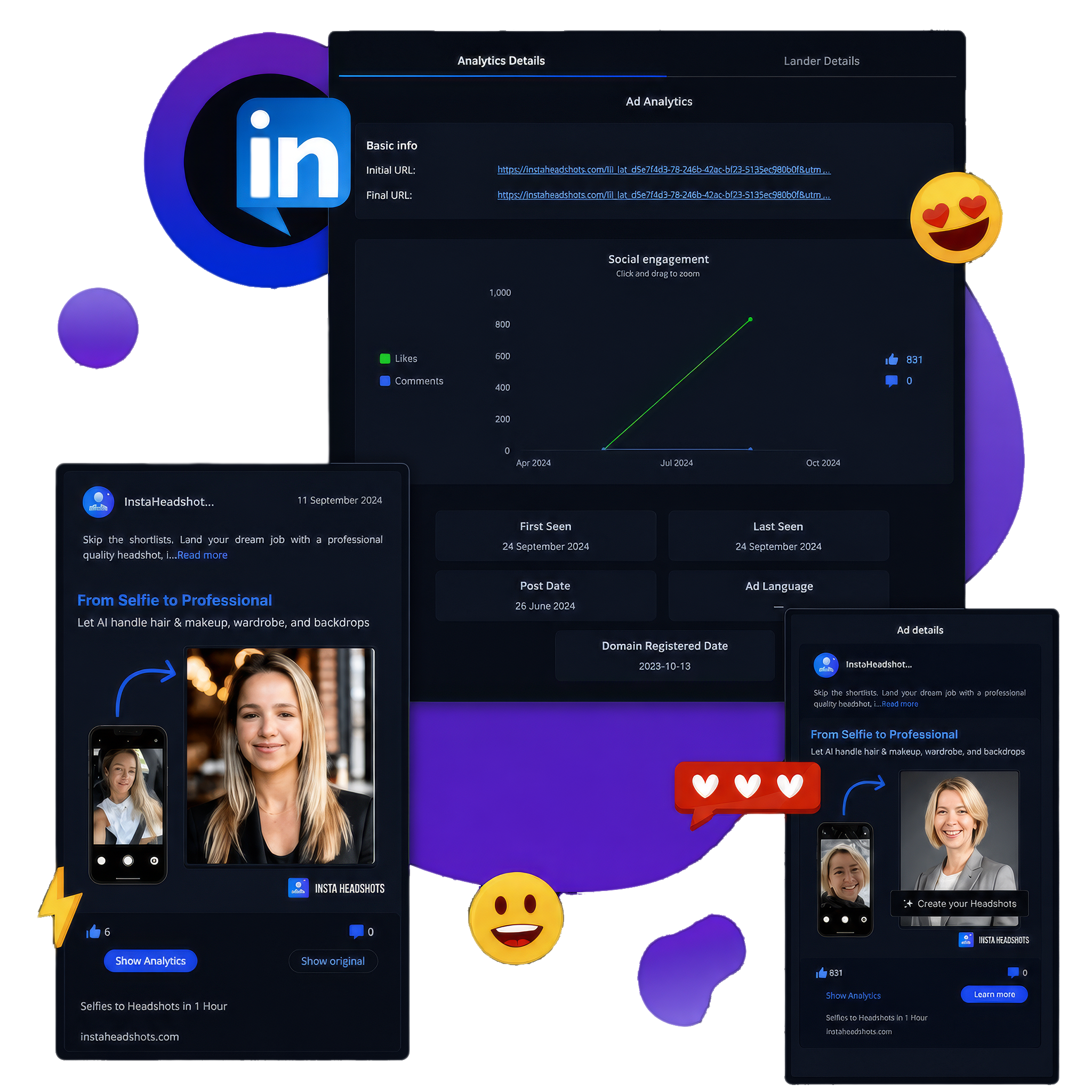 Image Name Data-driven insights for LinkedIn ads