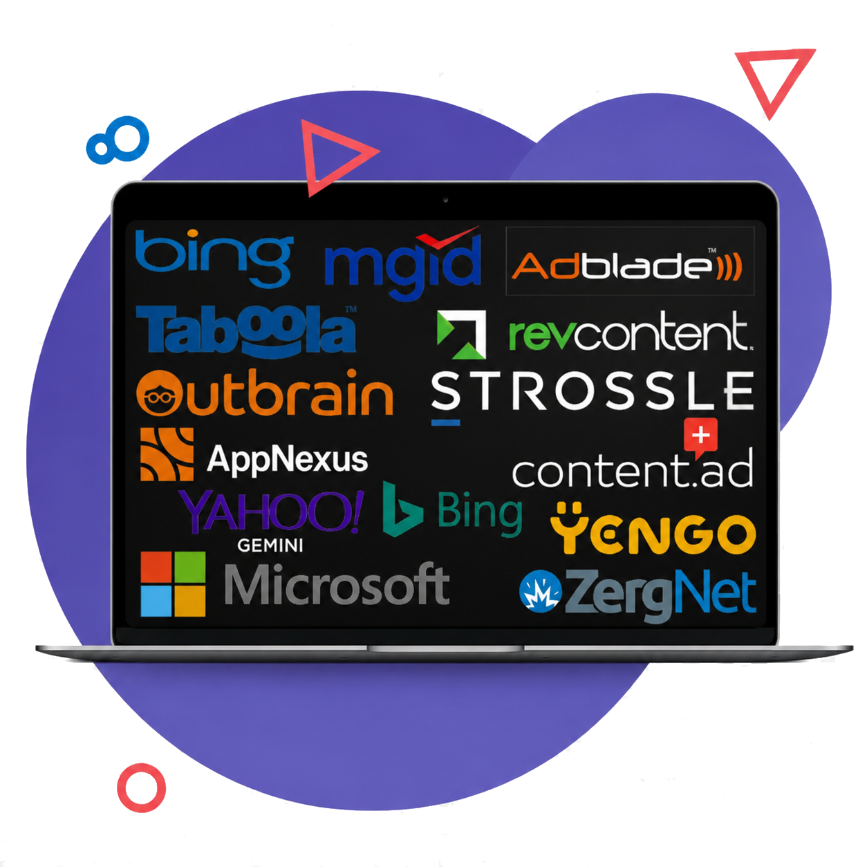 Data from 17 native ad networks
