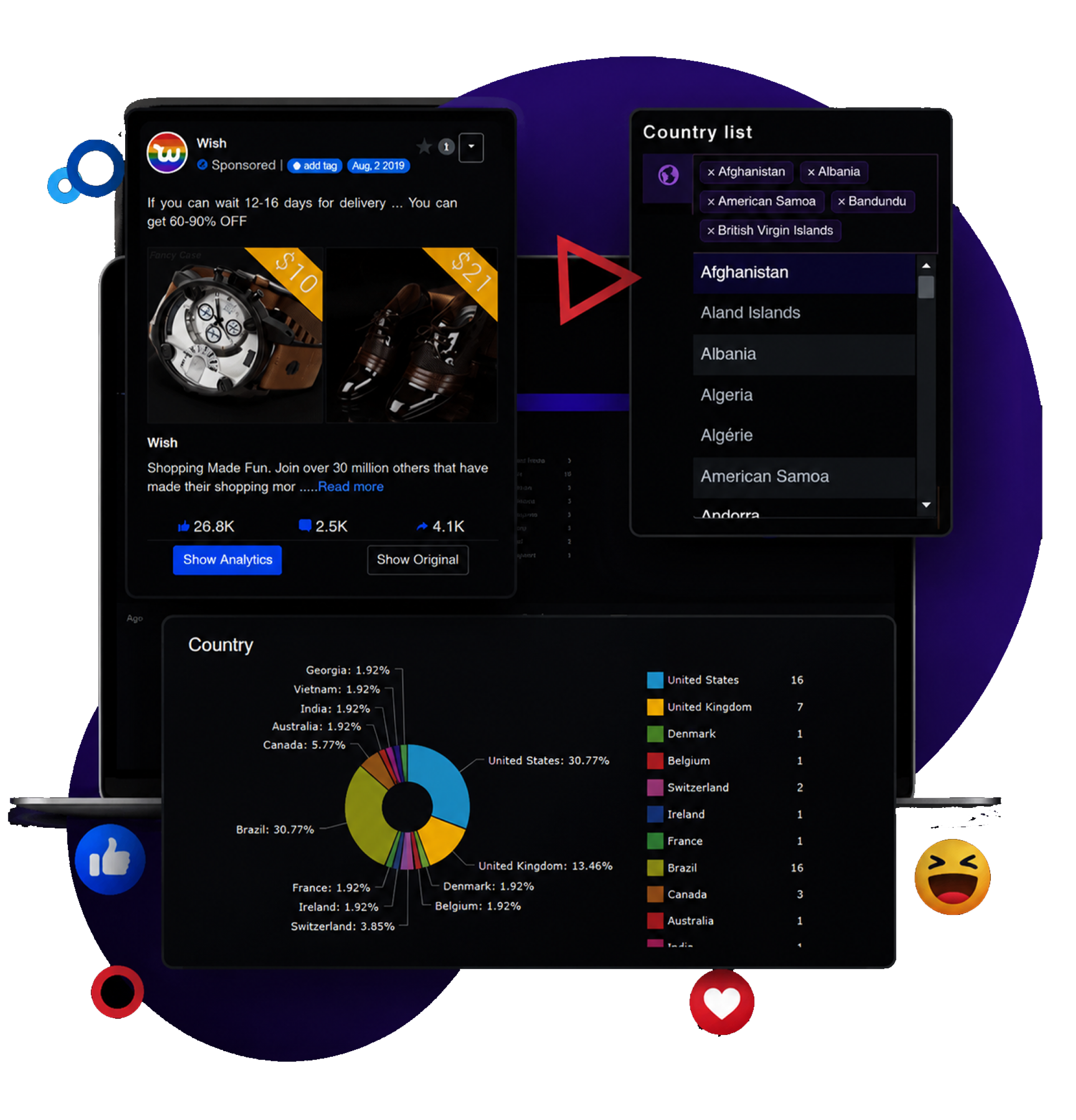 Discover affiliate marketing trends and top media source