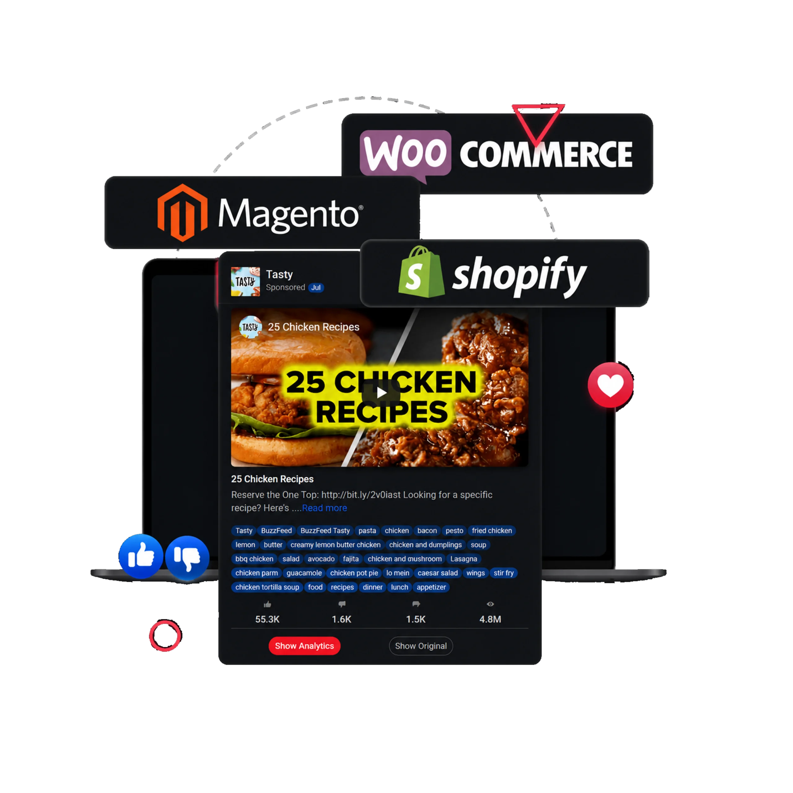 E-Commerce ad domination